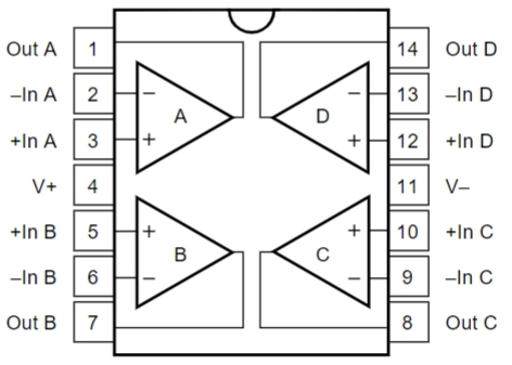 OPA4134UAG4