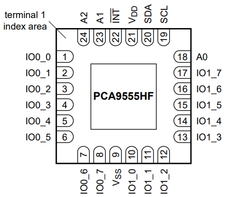 PCA9555BS,118