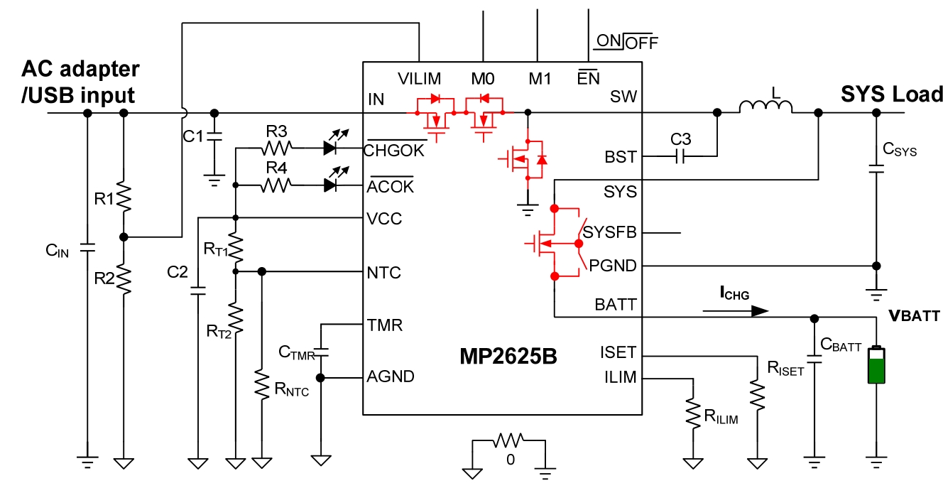 MP2625BGL-P