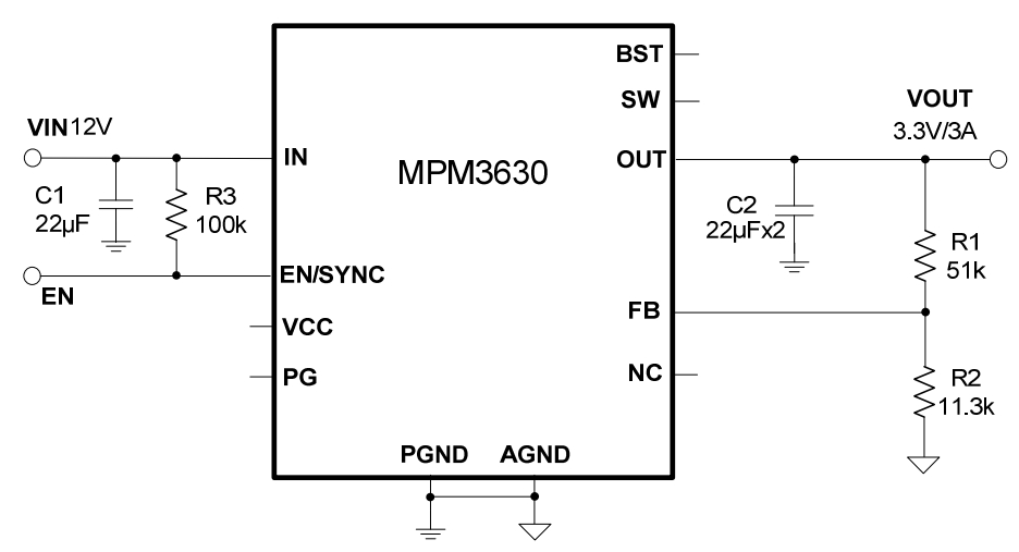MPM3630GQV-P