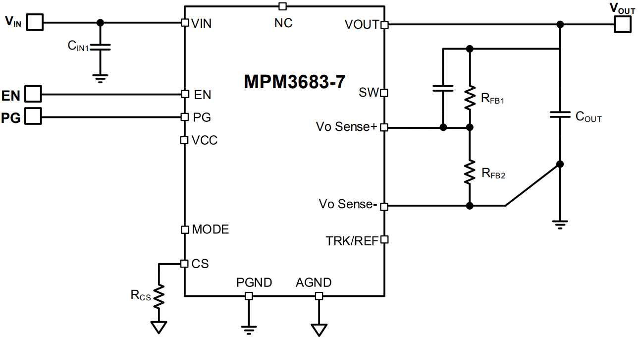 MPM3683GQN-7