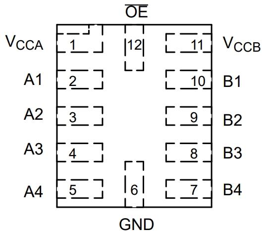 NLSV4T244MUTAG