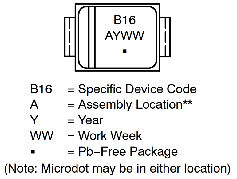NRVBA160NT3G