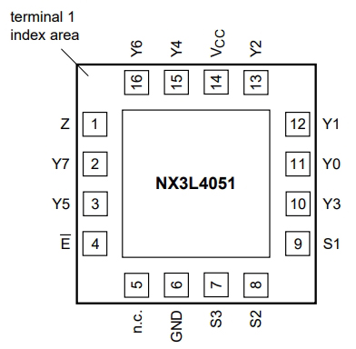 NX3L4051HR,115