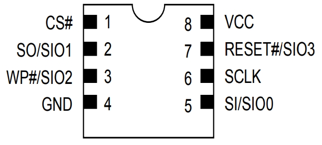 MX25L25645GZNI-08G