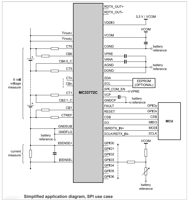 MC33772CTP2AE