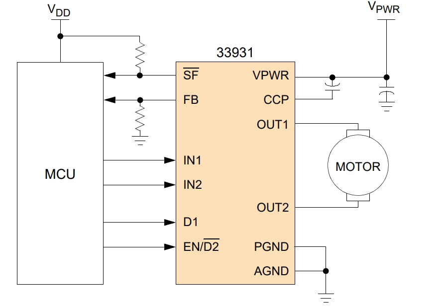 MC33931EKR2