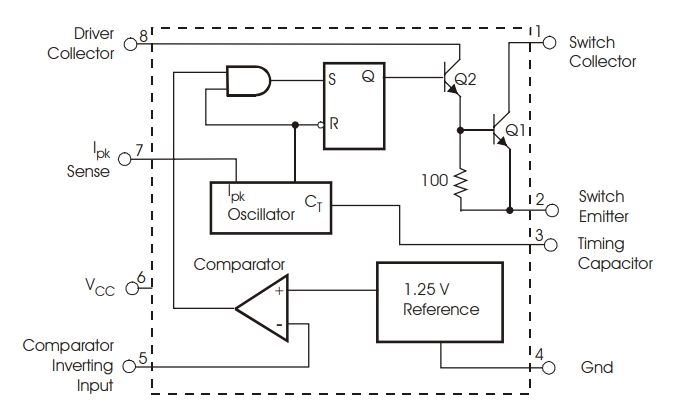 MC34063LBGEVB