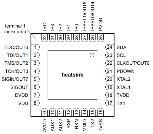 MFRC63001HN,557