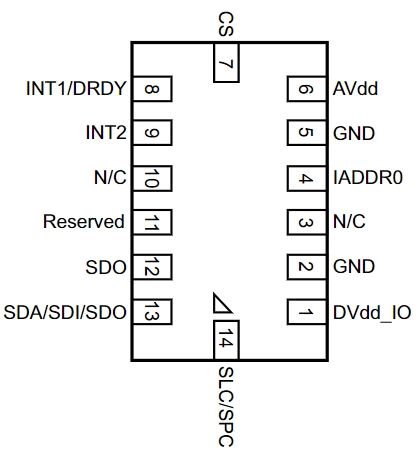 MMA7455LR1