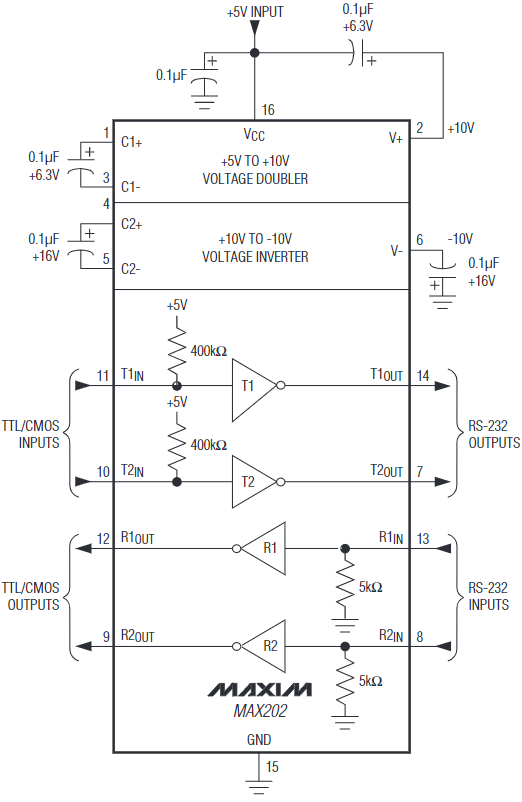 MAX202ESE-TG068