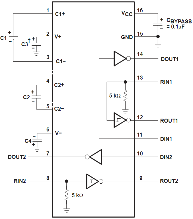 MAX3232IDG4
