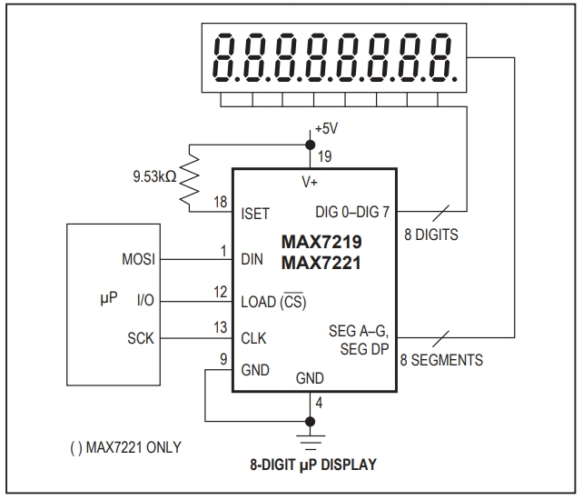 MAX7219CNG