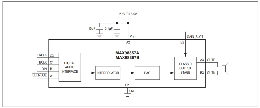 MAX98357AEWL+T