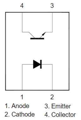 LTV-352T-C