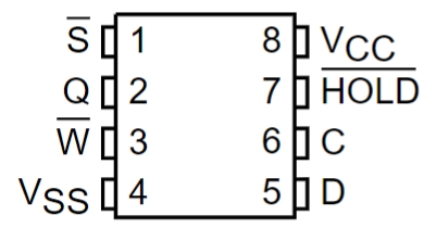 M95640-WMN6TP