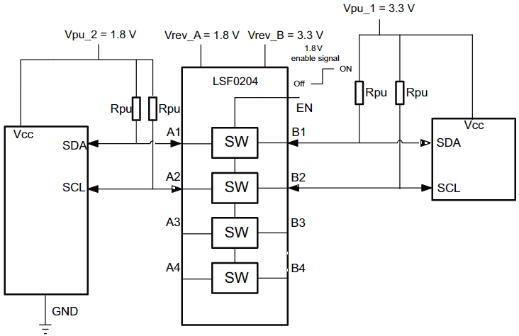 LSF0204PWR