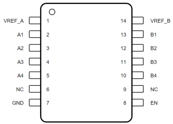 LSF0204QPWRQ1