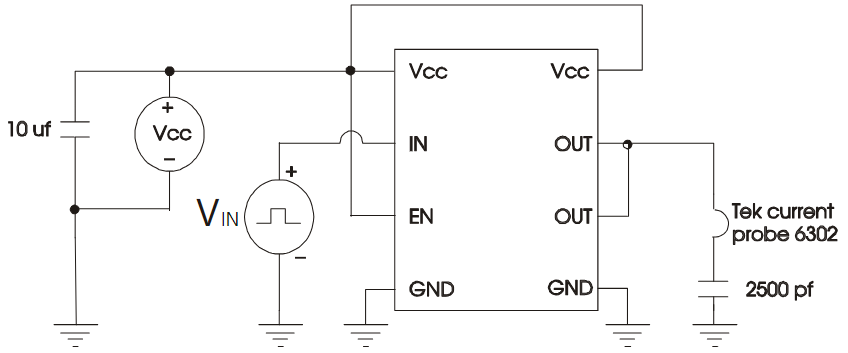 IXDD408SI