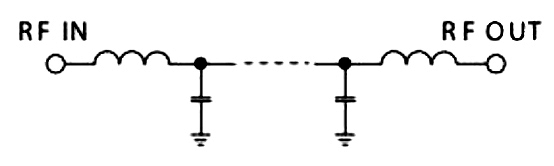 LFCN-225
