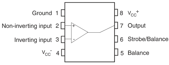 LM211DT