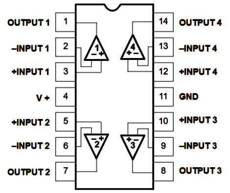 LM224NG4