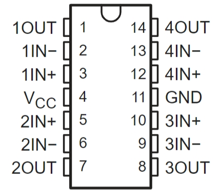 LM324APWRG4