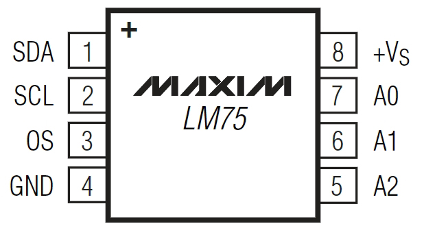 LM75BIMX-3+