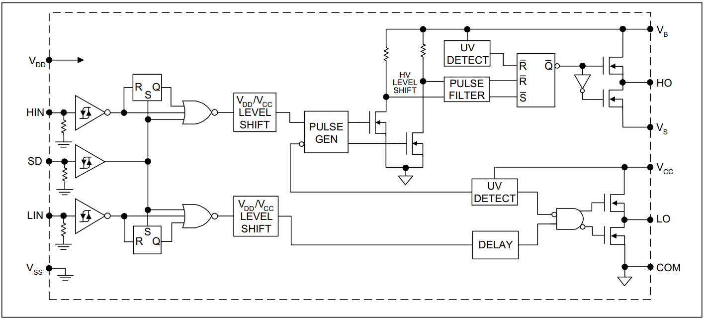 IR2113SPBF