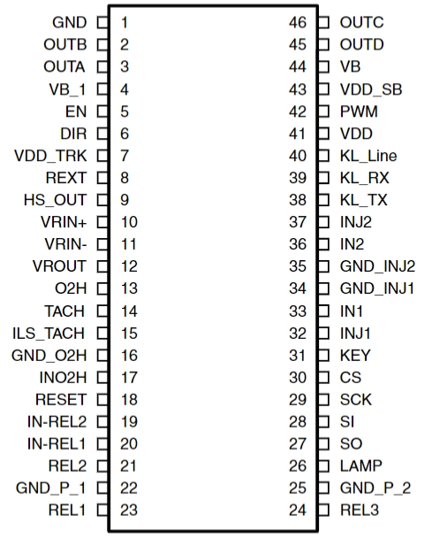 L9177TR