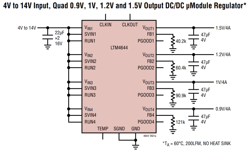 LTM4644MPY