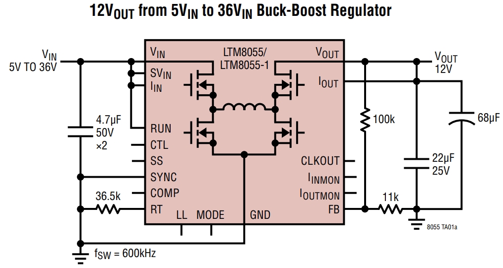 LTM8055IY