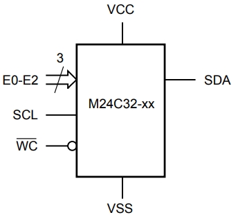M24C32-DFDW6TP
