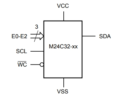M24C32-WMN6P