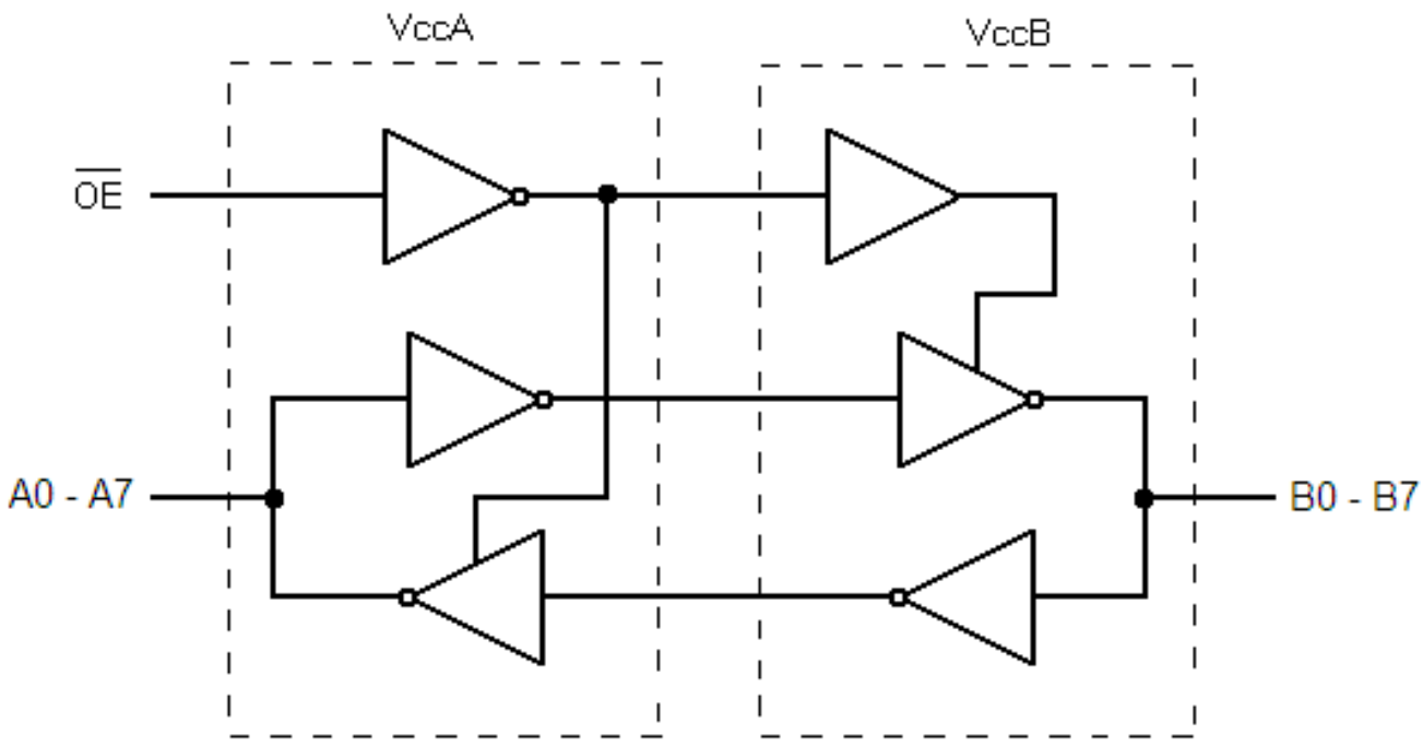 FXLA108BQX