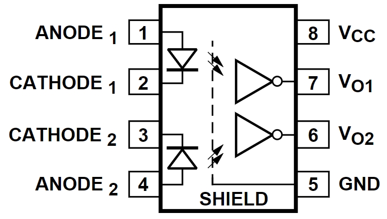 HCPL-0630-000E