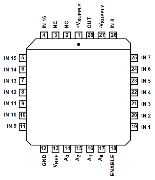 HI9P0546-9Z