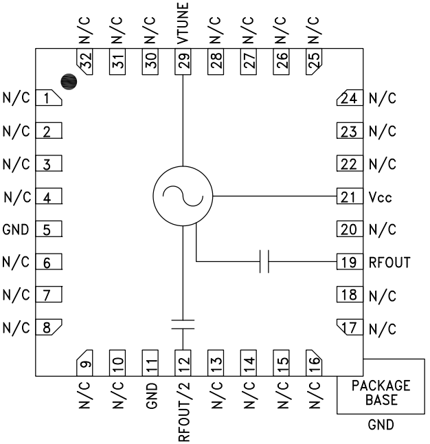 HMC511LP5E