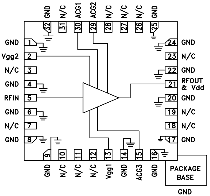 HMC994APM5ETR-R5