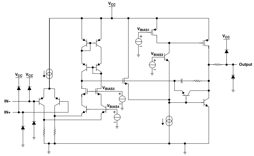 LMV324QPWRQ1