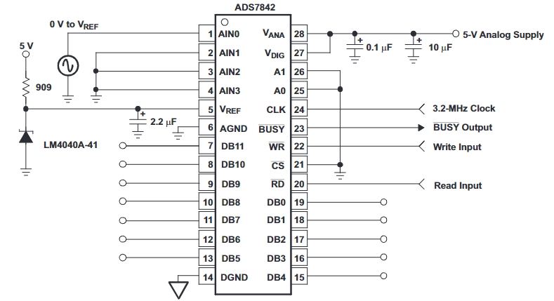 LM4040A25IDBZTG4