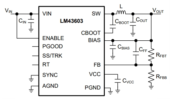 LM43603PWPEVM