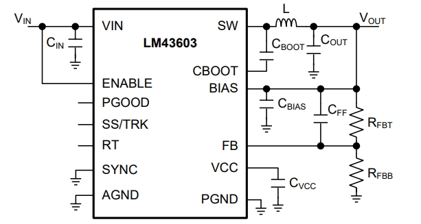 LM43603PWPR