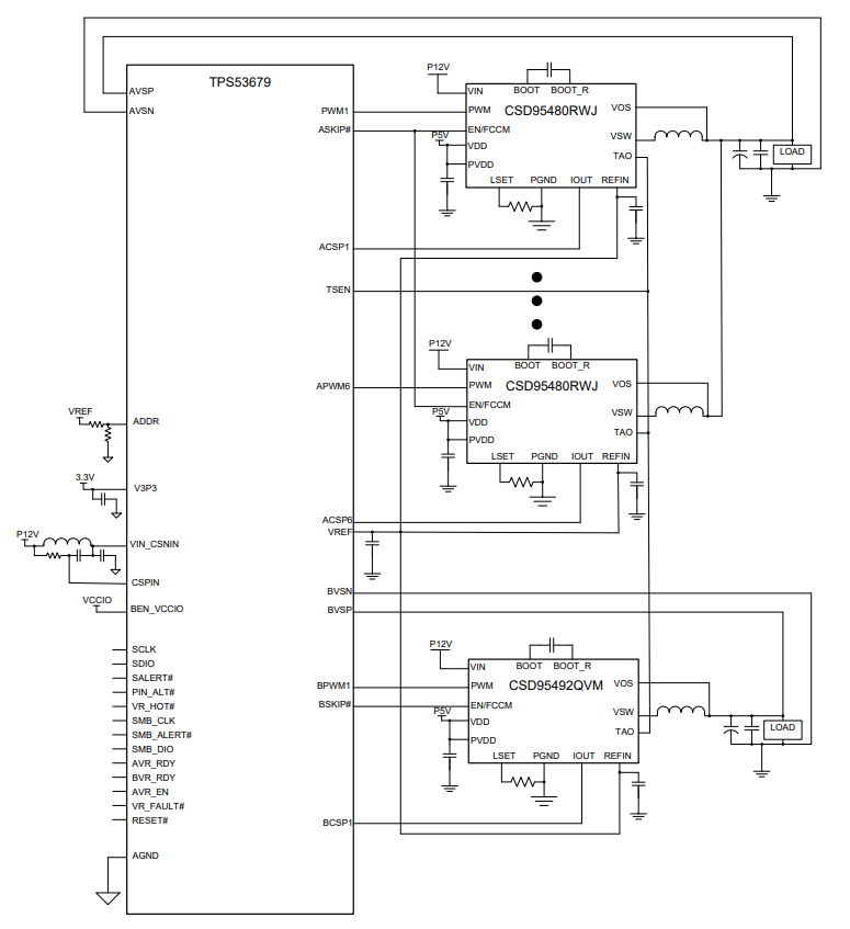 CSD95480RWJT