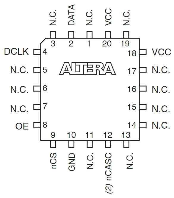 EPC2LC20N