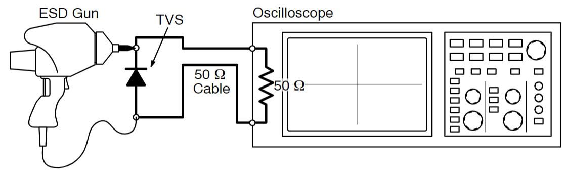 ESD9R3.3ST5G