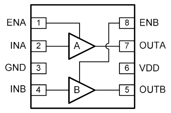 FAN3224CMX-F085