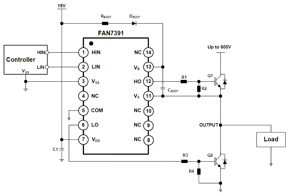 FAN7391MX