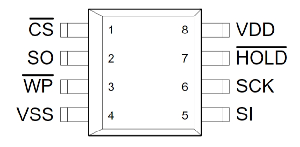 FM25L16B-G