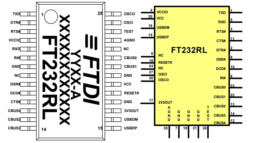 FT232RL-TUBE